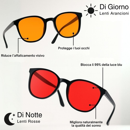 ZenFocus™ – Occhiali Anti Luce Blu