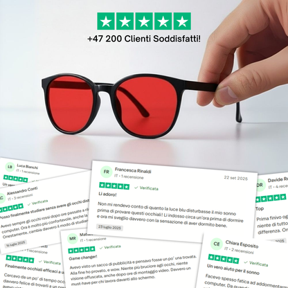 ZenFocus™ – Occhiali Anti Luce Blu